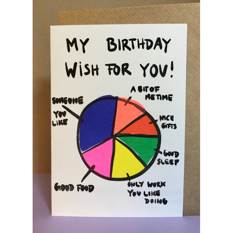 Birthday Wish - Card